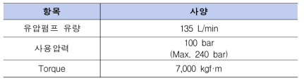 유압장치 설계 사양