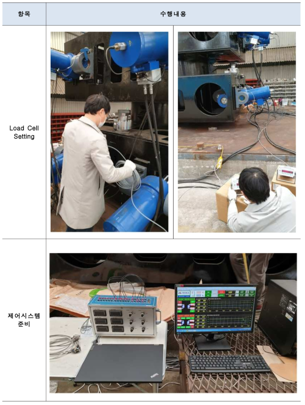 평가시스템 구성