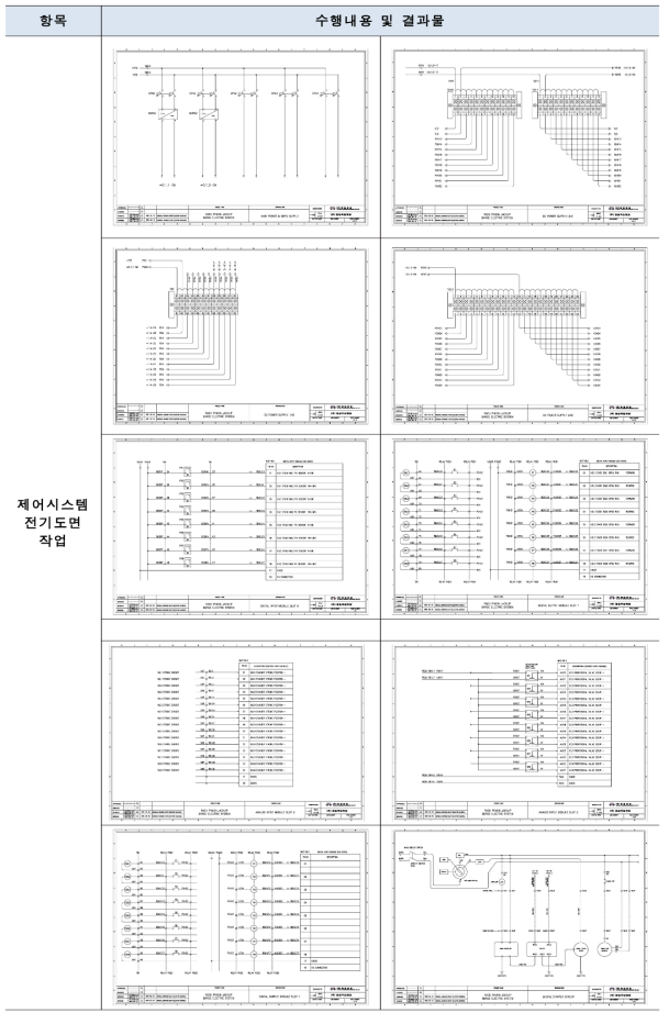 제어시스템 설계