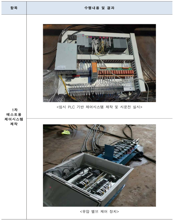 제어시스템 제작 및 테스트