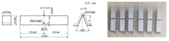 충격시험 시편 제작 기준 및 제작 시편