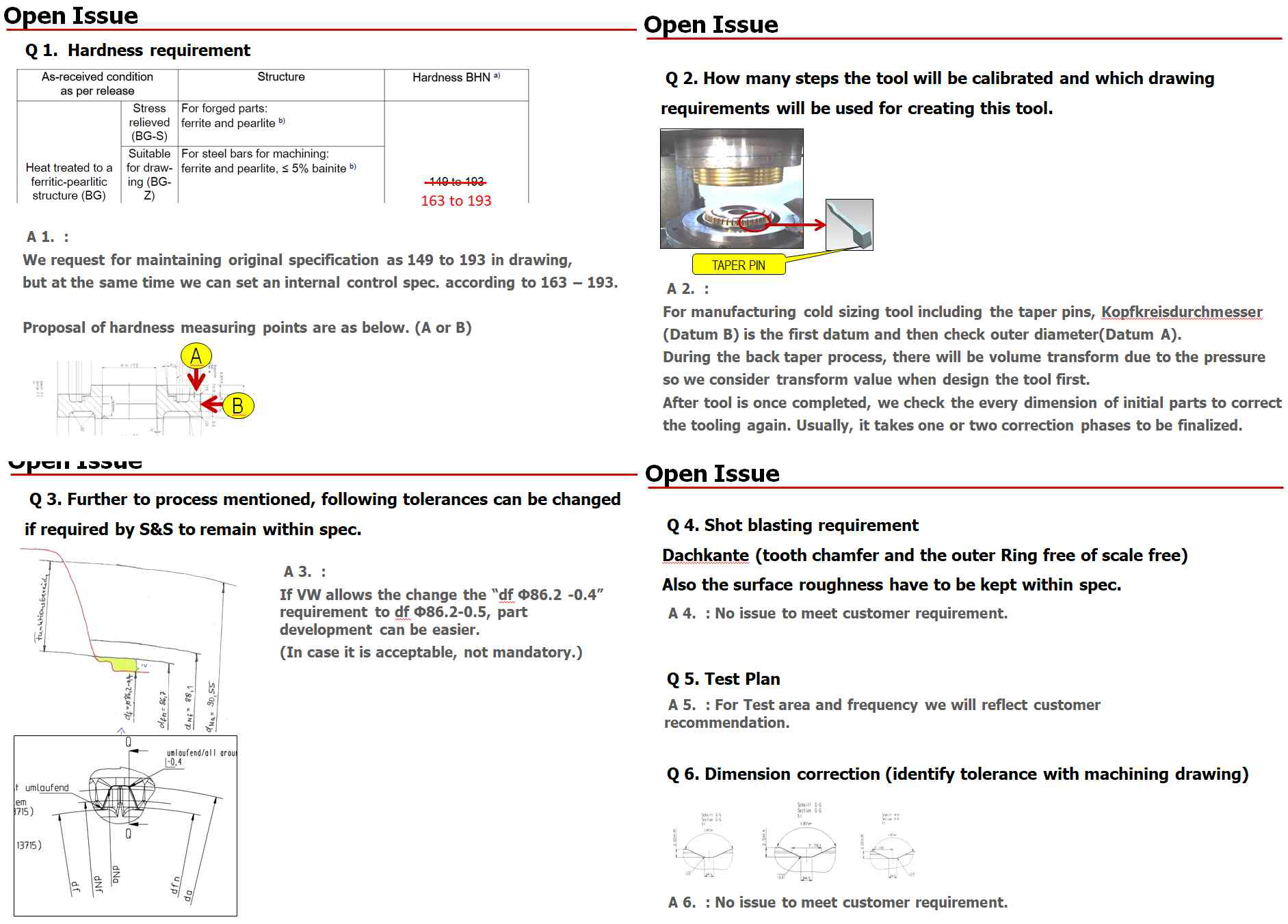 Design Review Open Issue