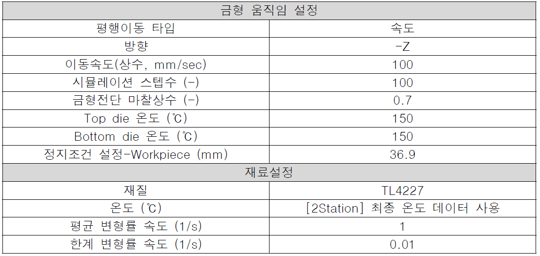 [3Station] 금형 움직임 설정 및 재료 설정 값