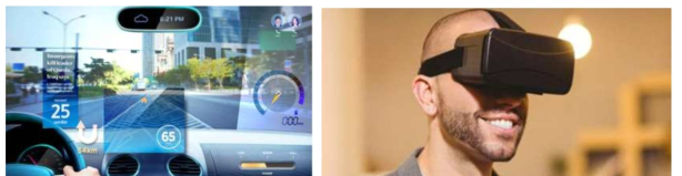 Head Up Display, Head Mount Display