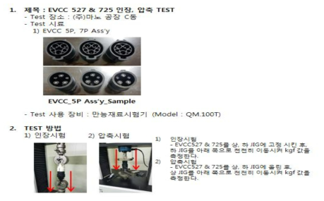 전기차 어댑터 삽발력 테스트 방법