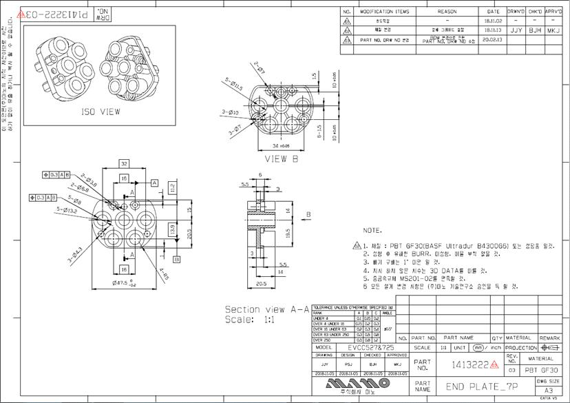 END PLATE_7P