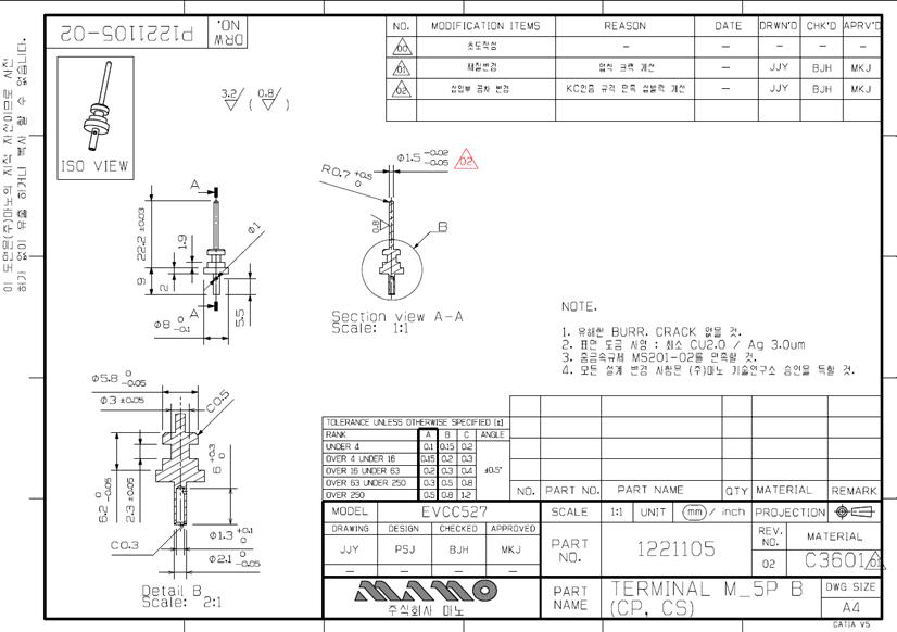 TERMINAL M_5P B