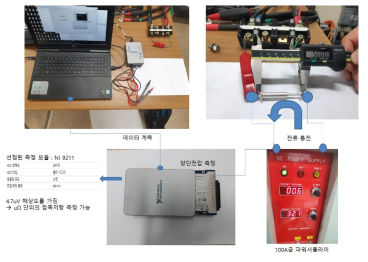 정밀 저항 측정을 위해 구성된 시험 환경