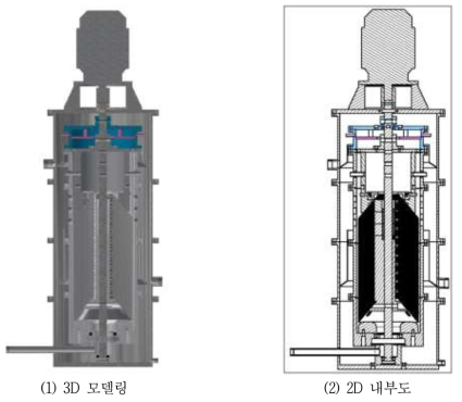 원심 유수분리기 7-4-5차 모델링