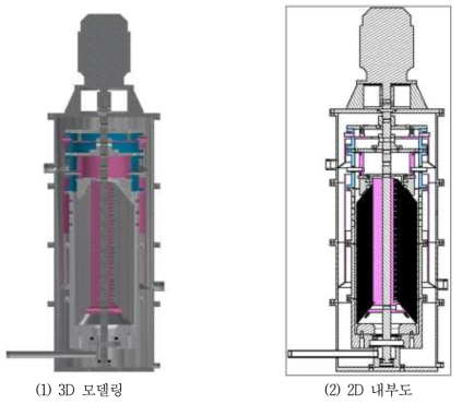 원심 유수분리기 7-4-6차 모델링