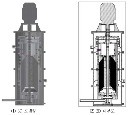 원심 유수분리기 7-4-7차 모델링