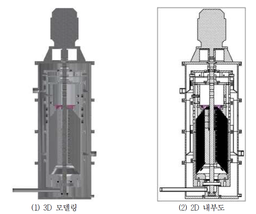 원심 유수분리기 7-4-8차 모델링