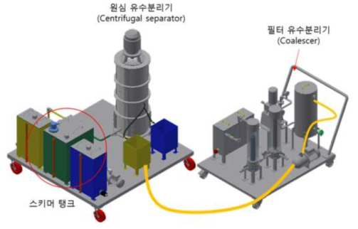 팜슬러지오일 추출 시스템 1차 안