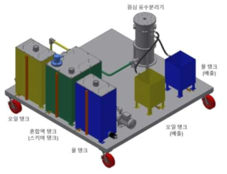 히팅탱크 3D 모델링