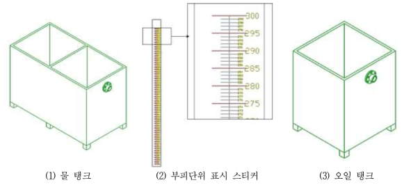 배출탱크 부피 육안 확인용 스티커