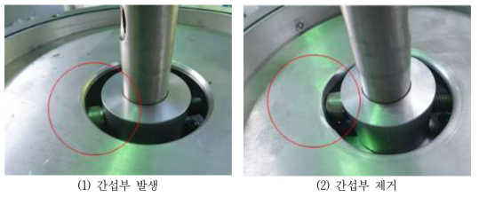 4단 조립 문제 및 해결사진