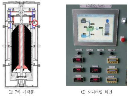 원심 유수분리기 7차 시작품 내부도, 모니터링 화면 사진