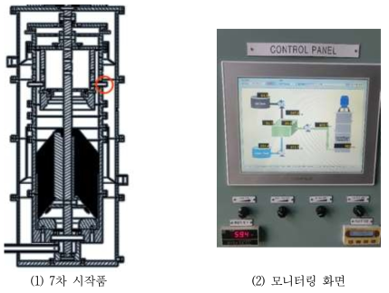 원심 유수분리기 7차 시작품 내부도, 모니터링 화면