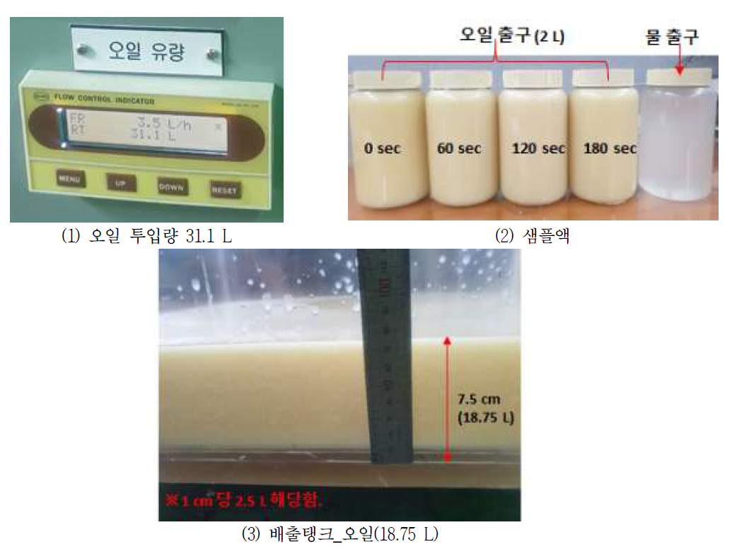 9차 시험결과