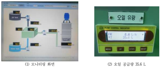 모니터링 화면 및 오일 공급량