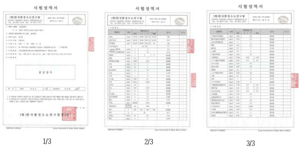 한국환경수도연구원 시험성적서(배출수 55개 항목)