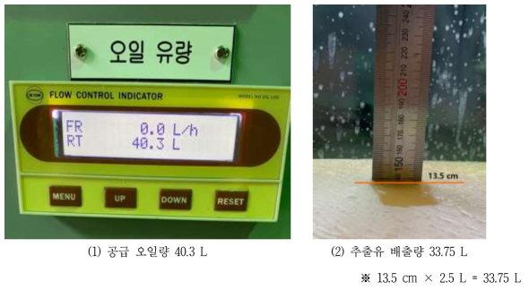 공급 오일량, 배출량 사진