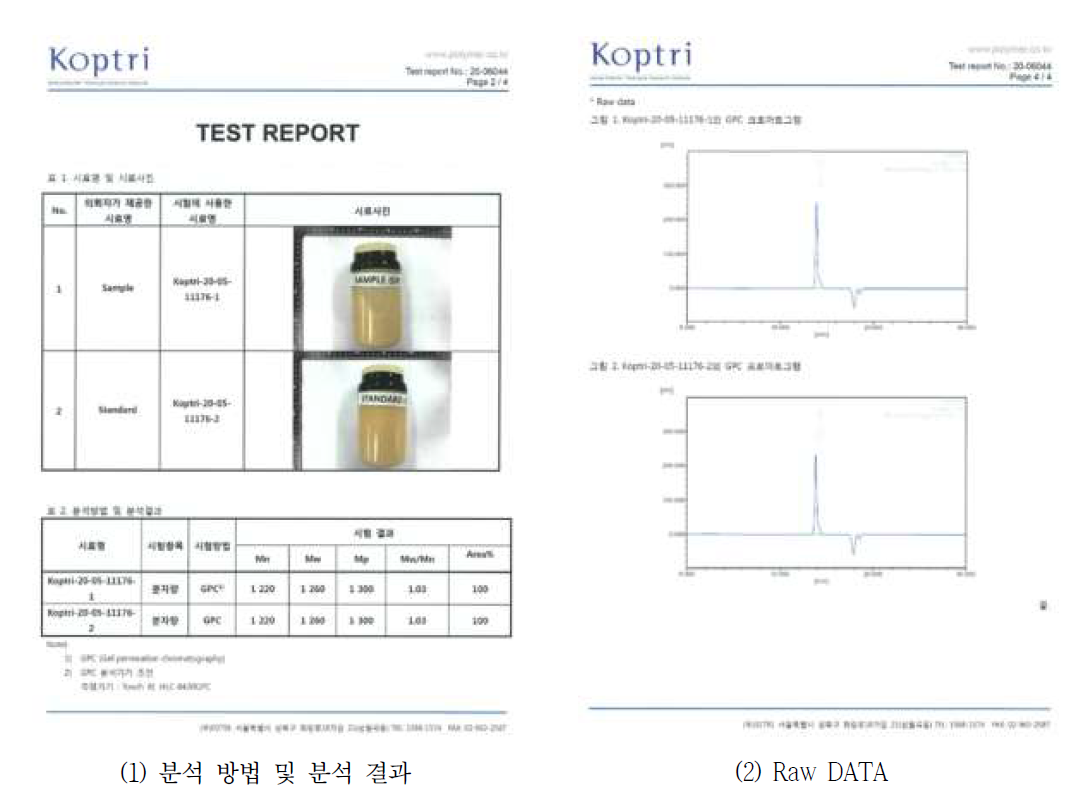 GPC 분석 보고서