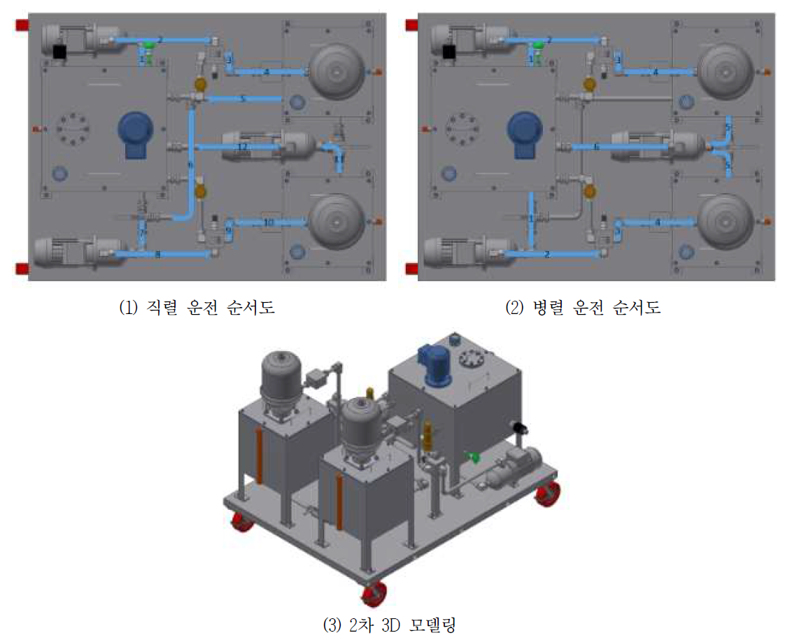 직병렬 장치 2차(특허 출원 기술)