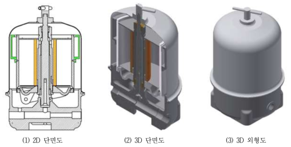 Self-powered 원심 분리기 내부 세라믹 멤브레인 적용 도면