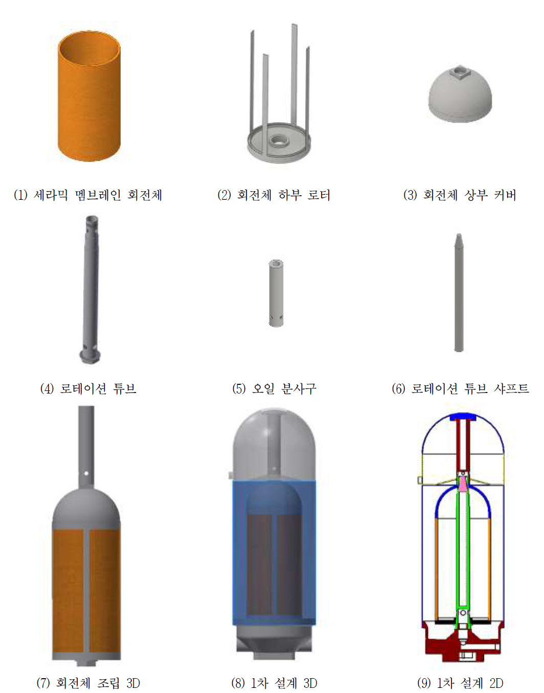 유수분리 가능한 원심 분리기 1차 설계