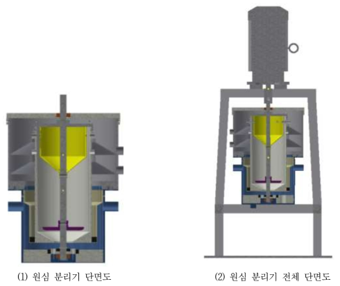 원심 유수분리기 3차 모델링