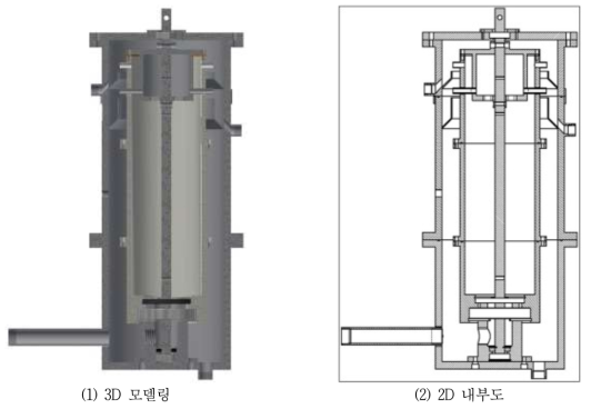 원심 유수분리기 6차 모델링