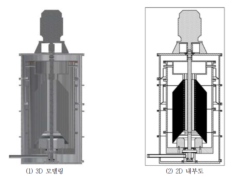 원심 유수분리기 7-1차 모델링