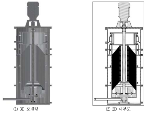 원심 유수분리기 7-2차 모델링