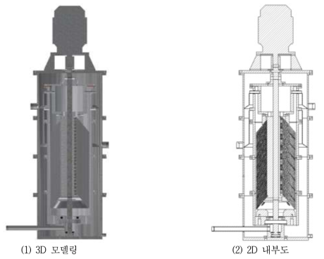 원심 유수분리기 7-4-0차 모델링