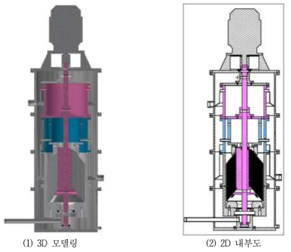 원심 유수분리기 7-4-1차 모델링