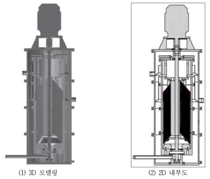 원심 유수분리기 7-4-3차 모델링