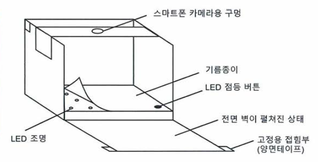 인공지능 산양삼 분석용 촬영 박스