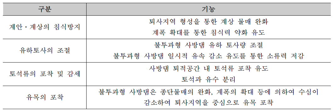 사방댐의 기능