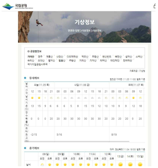 국립공원공단 기상서비스 표출 화면