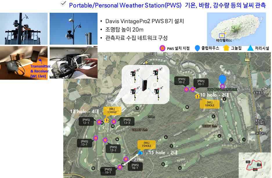 2019년 실시한 제주도 테디밸리 골프장 내 PWS 관측 위치