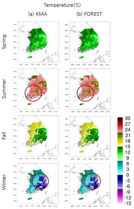 기상청 및 산림청 관측자료를 활용한 기온의 공간적 분포 비교 (계절)