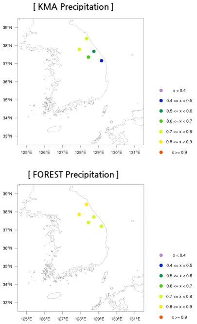 기상청 및 산림청 관측자료를 활용한 강수량의 공간적 분포 비교 (계절, CORR)