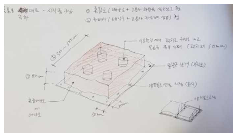 녹화매트 구상