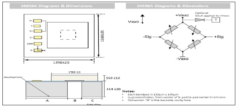 SM98A Diagrams & Dimensions