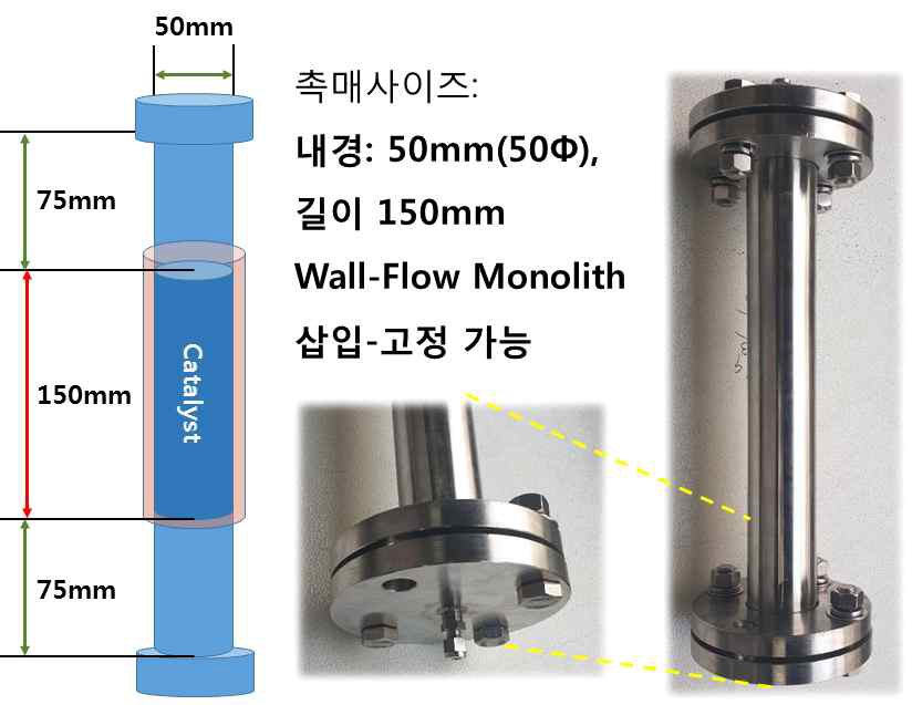 탈황 반응부 초기 설계이미지 및 1차 제작품