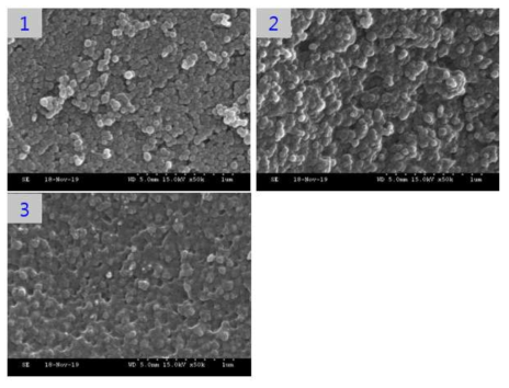 아민-리치 나노세라믹 코팅액 SEM 이미지; 1) TEOS 전구체, 2) 아민-리치 나노세라믹 코팅액 (10wt%) 3) 아민-리치 나노세라믹 코팅액 (90wt%)