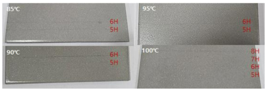 소성 온도별 코팅의 연필 경도 결과