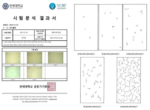 균열 등급 평가 결과(좌), 균열 등급표(우)