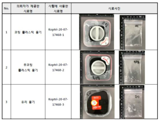 잔류냄새 측정 샘플